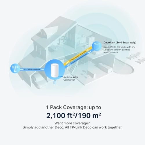 Deco X1500-5G - Wi-Fi 6 1 Count