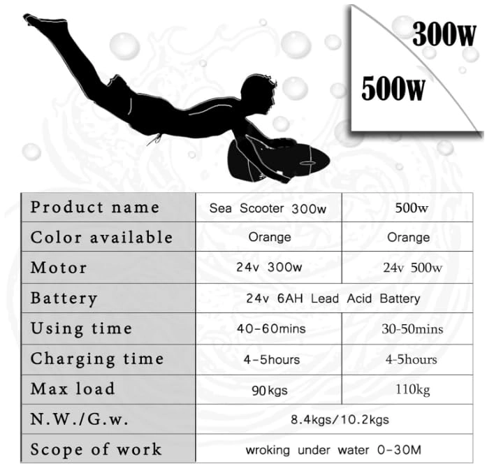 Underwater Propeller - Underwater sea scooter