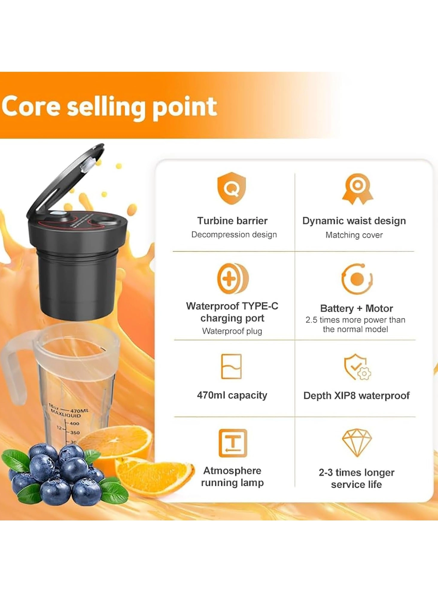 Wireless Portable Personal Blender - USB Rechargeable Waterproof