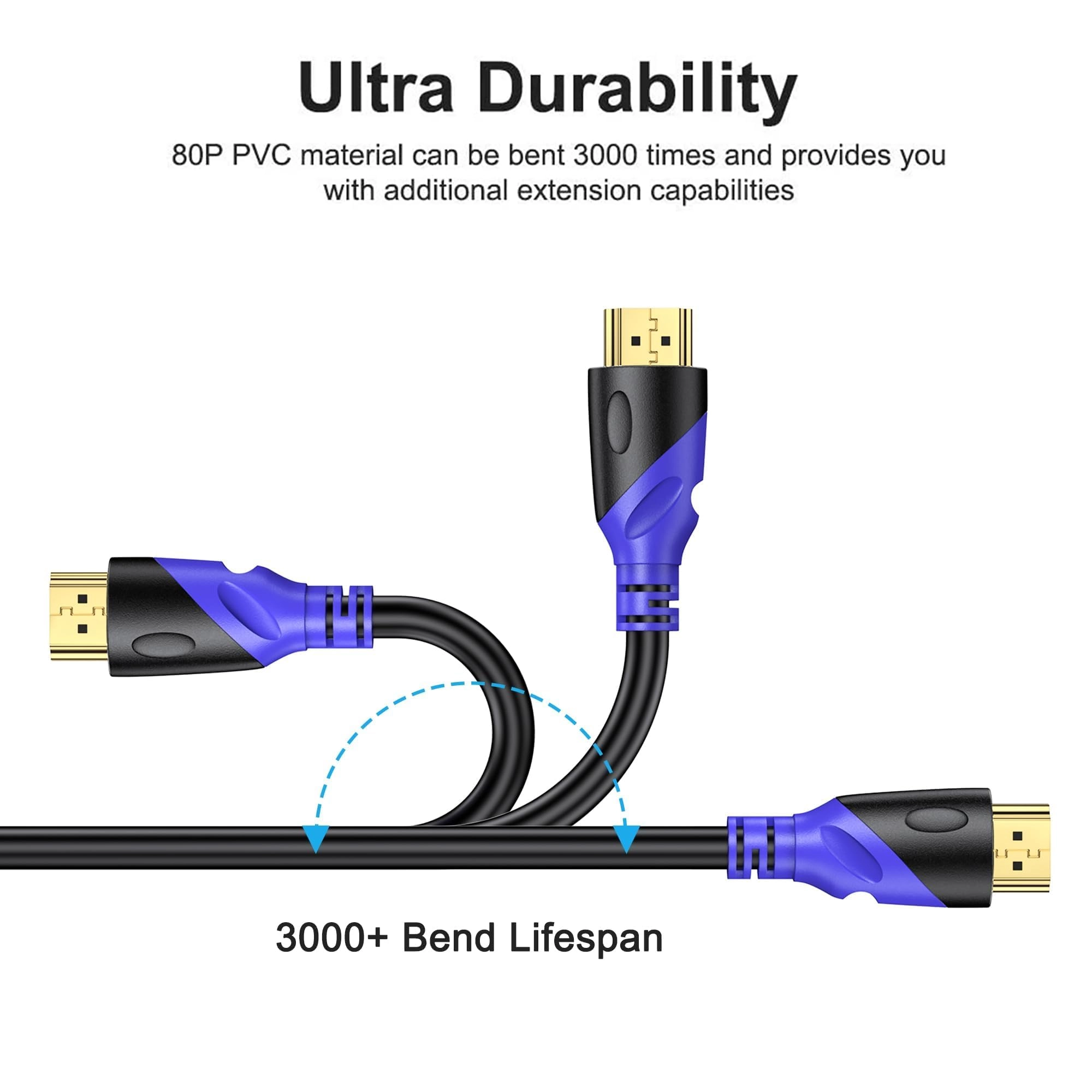8K HDMI Cable 2m with Ethernet
