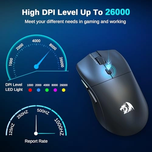 M815PRO Gaming Mouse - Wireless