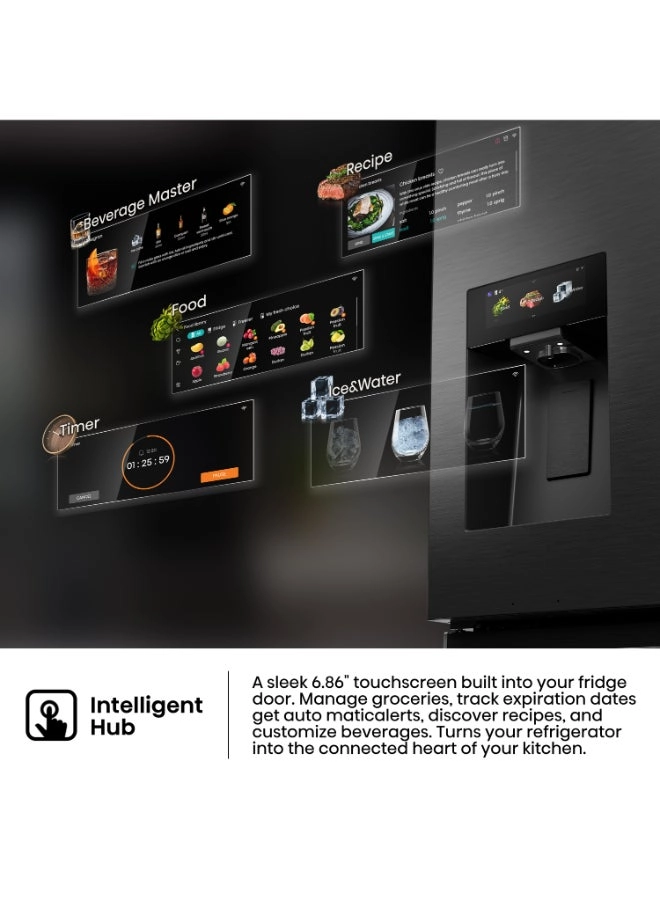 PureView RQ9P780TTS1
