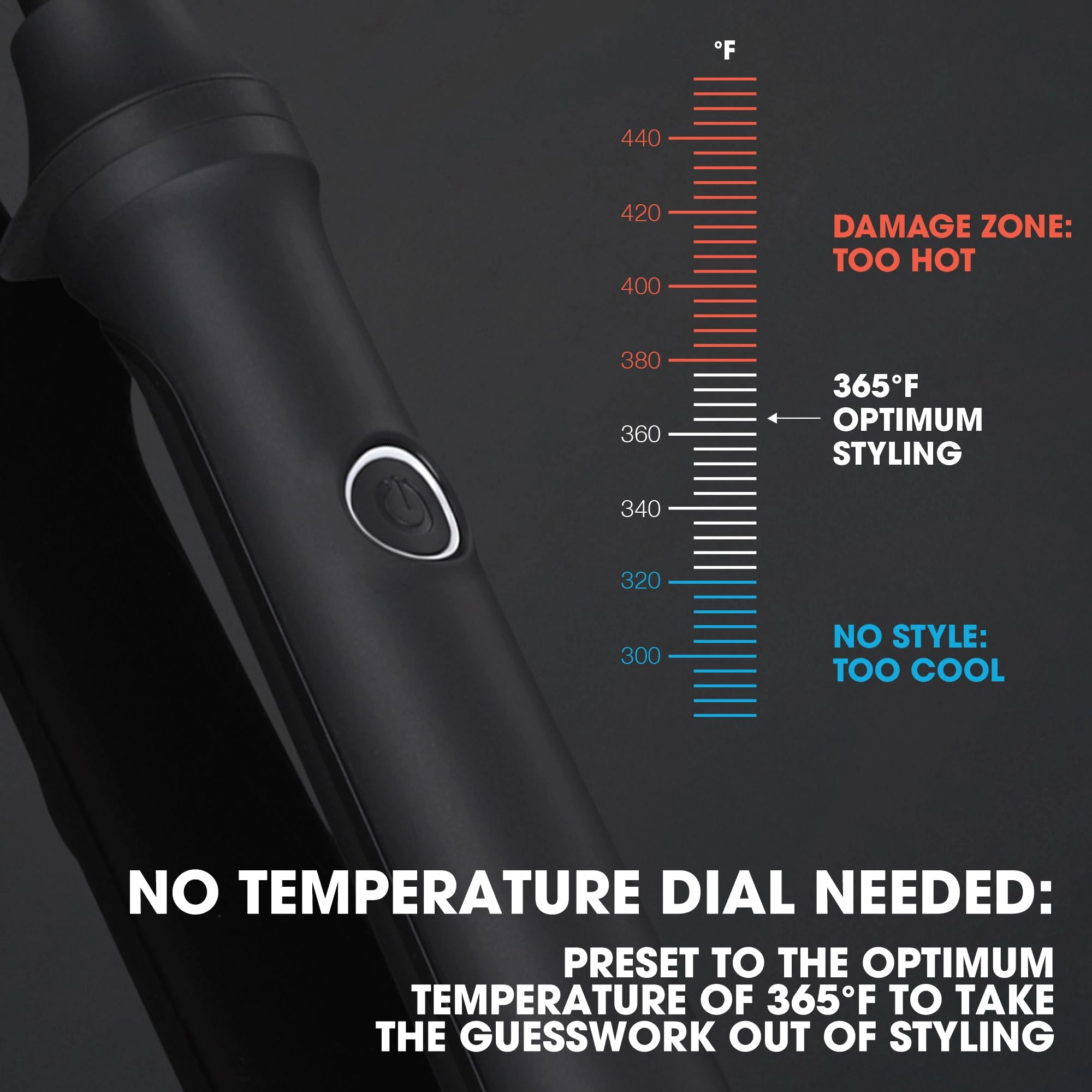 Curve - 0.5-1.5" barrel