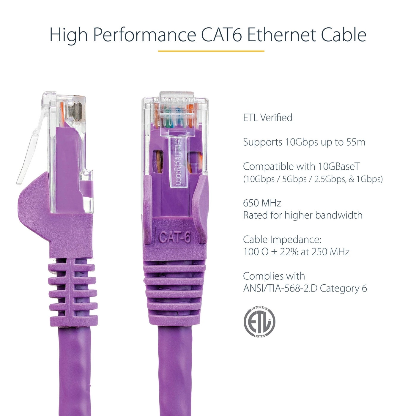 CAT6 Ethernet Cable - 15ft