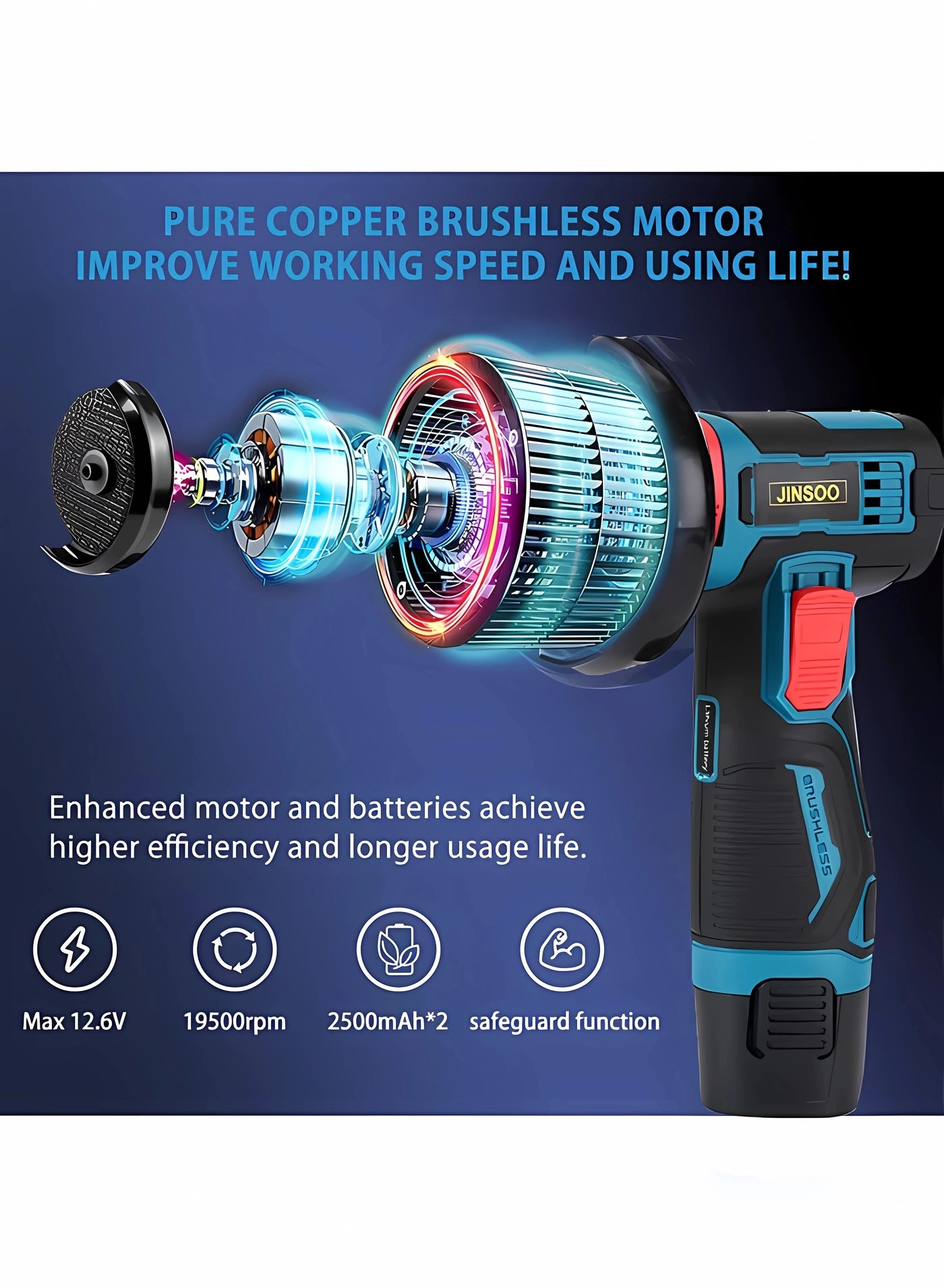 Mini Angle grinder - 76MM