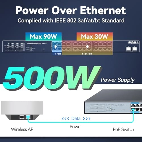 24X2.5G PoE+2X10G SFP+ 26-ports
