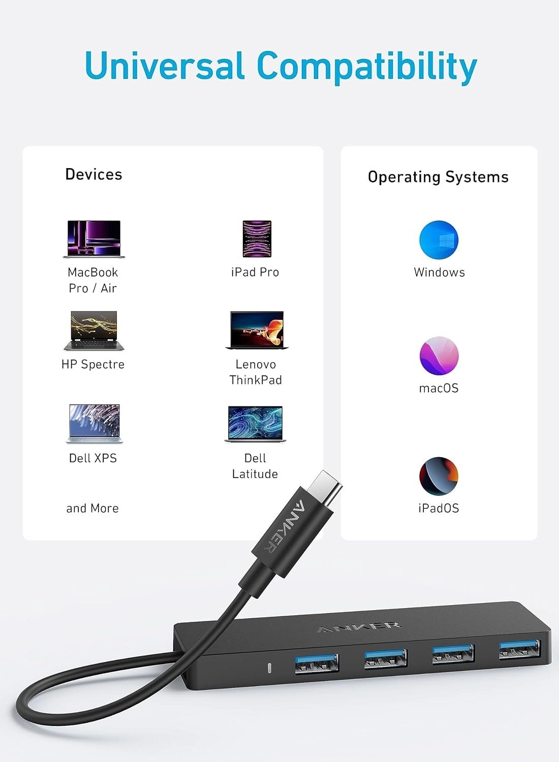 USB 3.0 Data Hub