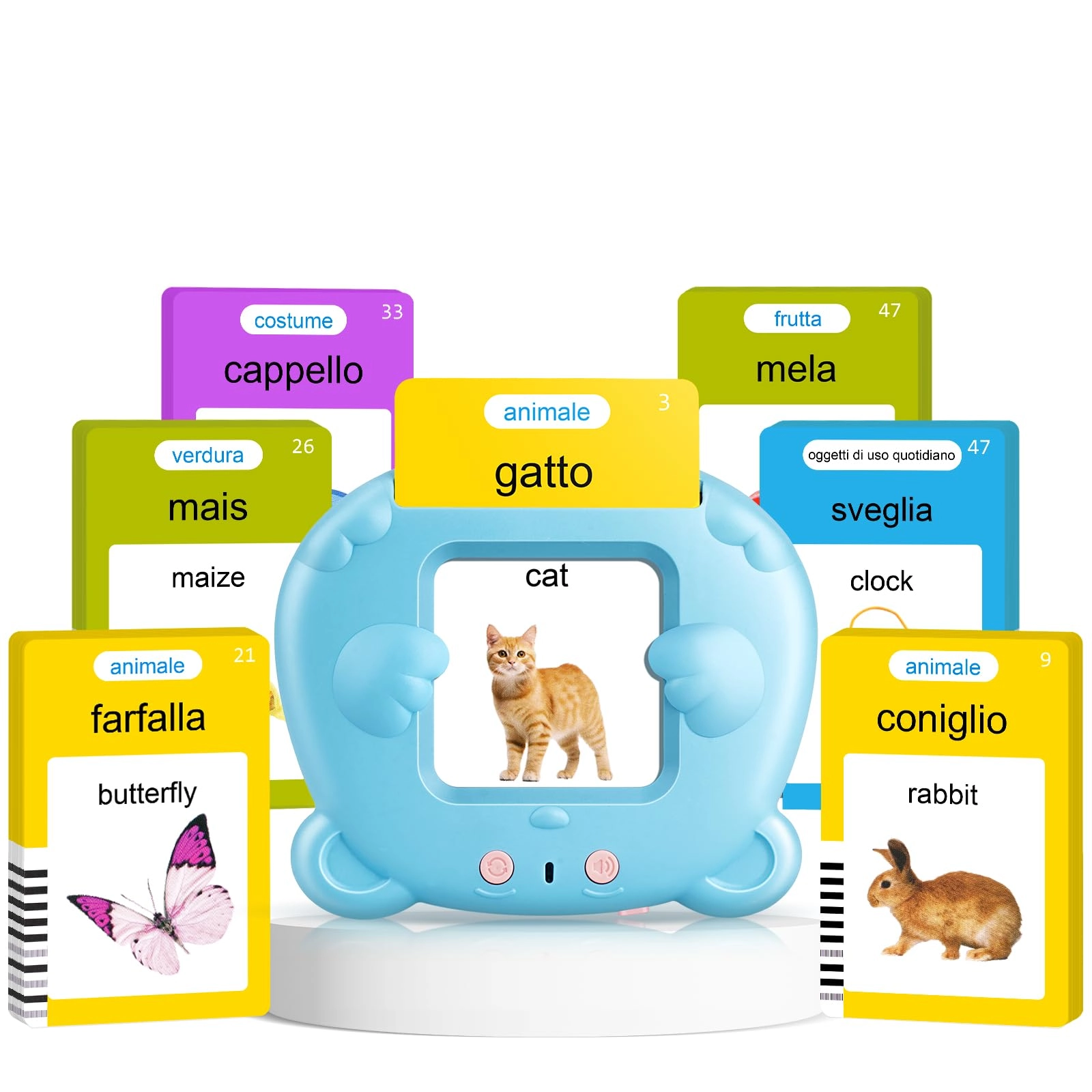 ahj Talking Flash Cards - 36 months 1 pieces