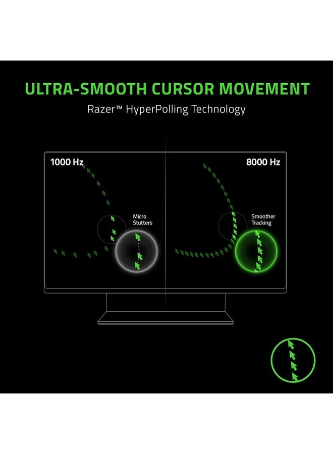 Viper Ultralight Ambidextrous Gaming Mouse - Wired