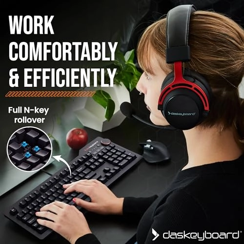 4 Professional for Mac - QWERTY Wired