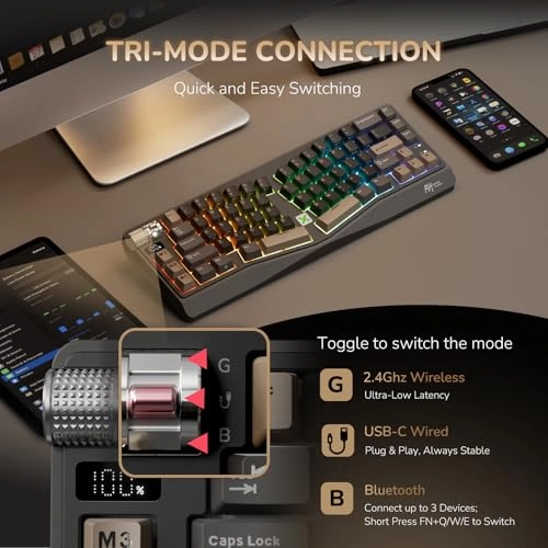 A70 - Wired/Wireless