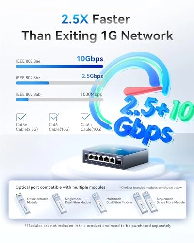 6 Port │ 5x2.5G Port │ 1x10G SFP+ 6-ports