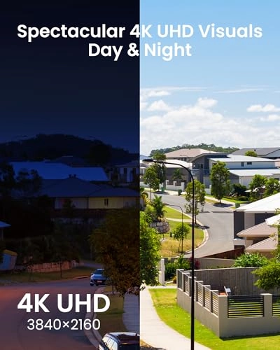 4K Security Camera System - 32 channels