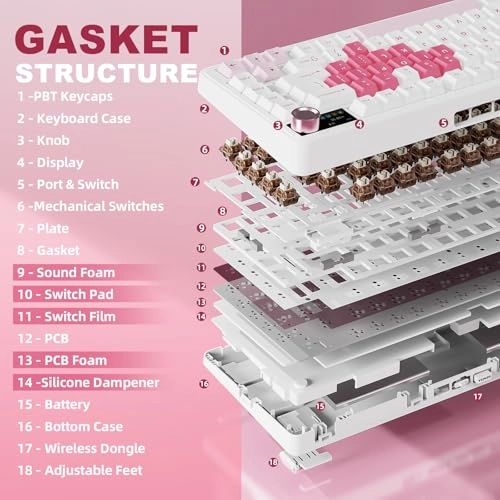 B75 PRO MAX - Wired/Wireless