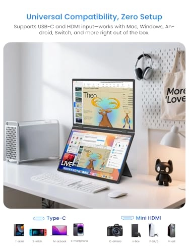 156J04 - 15.6 Inches 1080P