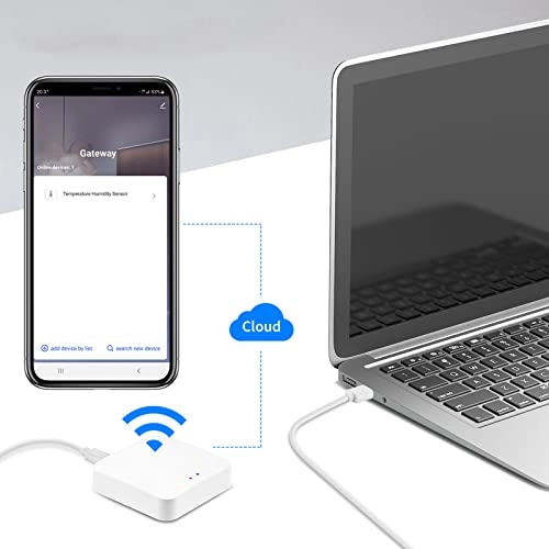 Smart Stable Signal Mesh SIG