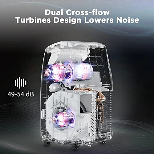 GLP10AC-SMART - Wi-Fi 1380W