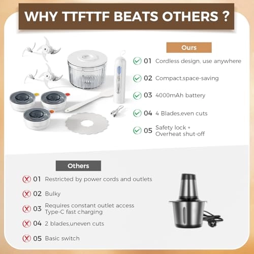 Chopper F2 - 8 cups 80 watts