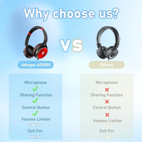 AD-1000 - Wired Headphone