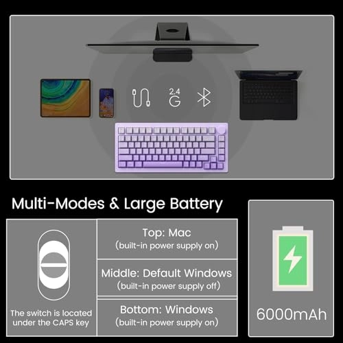 M1W HE V3 - EN Wired/Wireless