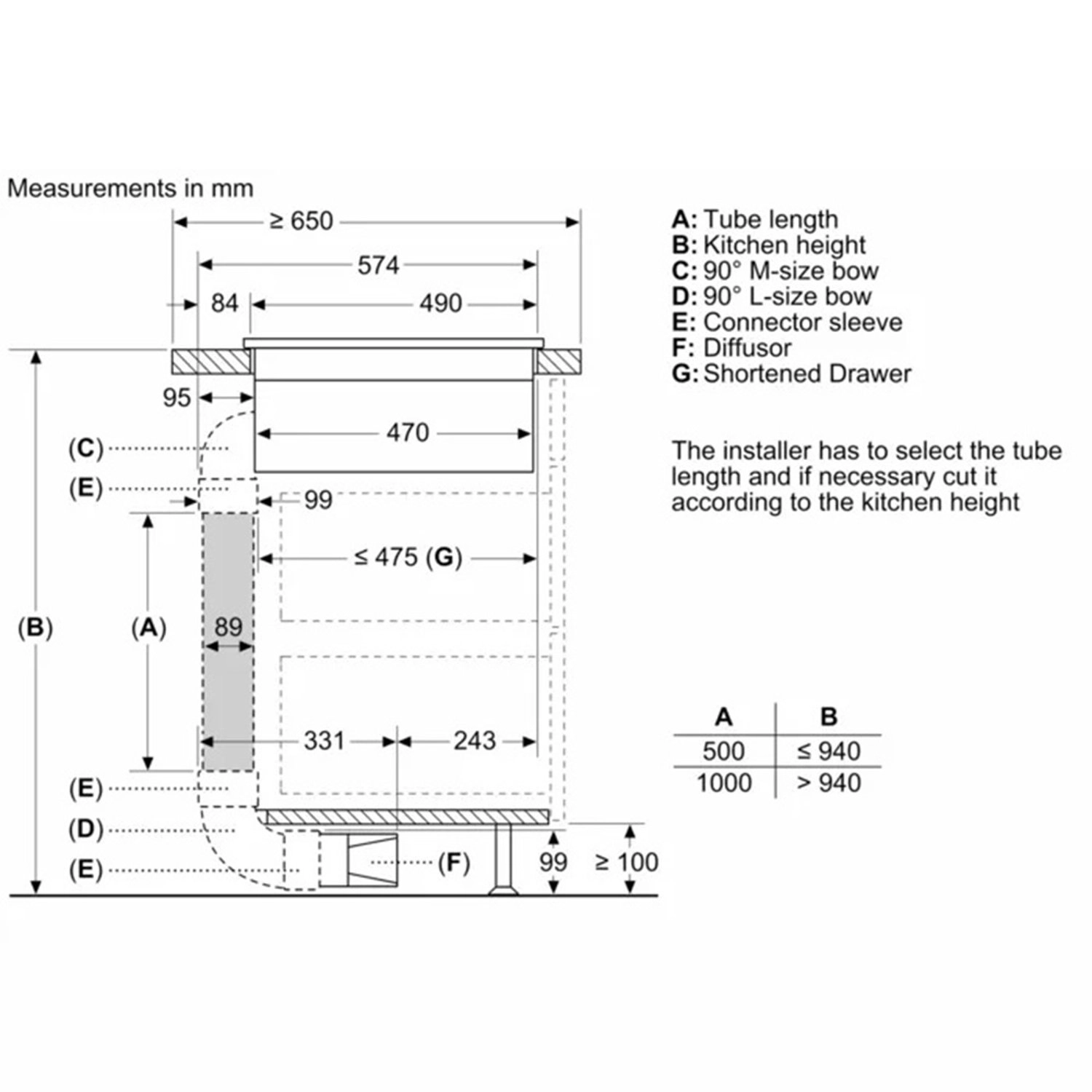 Series 4 PVS811B16E Induction hob