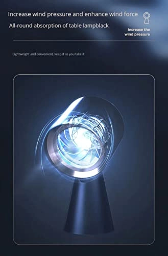 Desktop range hood - 3200RPM