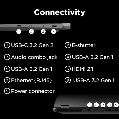 LOQ 15AHP9 83DX009RUS - 15.6'' Ryzen 7 8845HS 16GB DDR5 512GB SSD