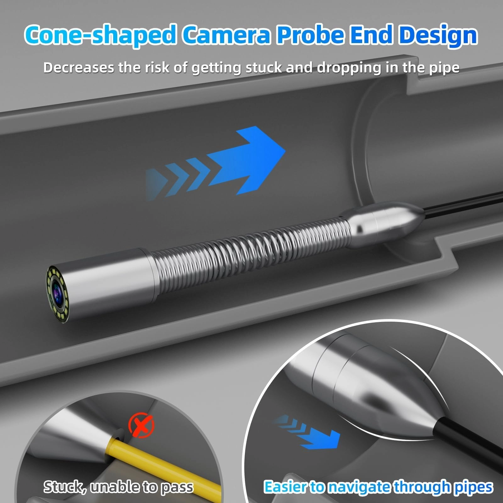 Drain Pipe Camera - 7mm 30M