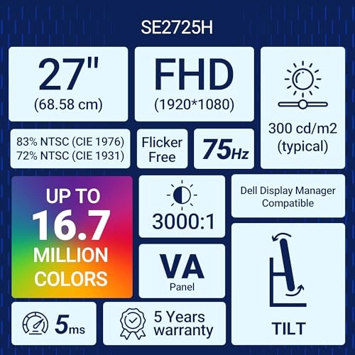 SE2725H - 27 in 1920 x 1080