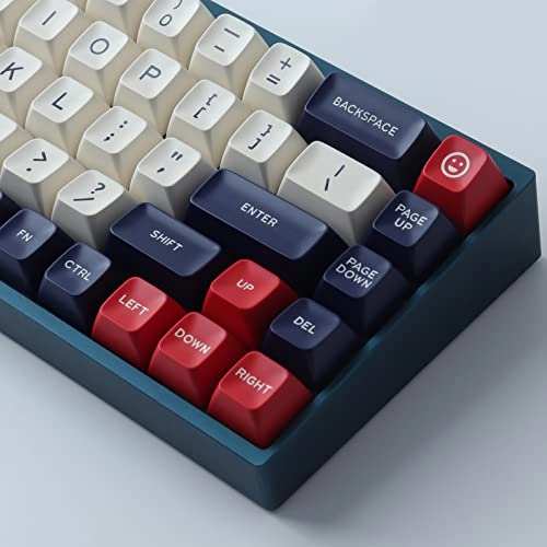 Keycap Set - ISO ANSI USB-C