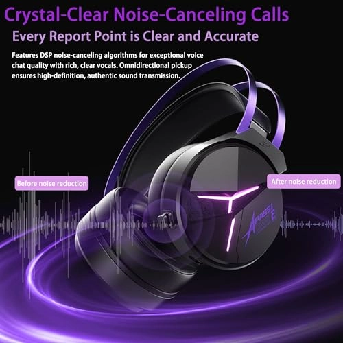 THS319 Wireless Headset