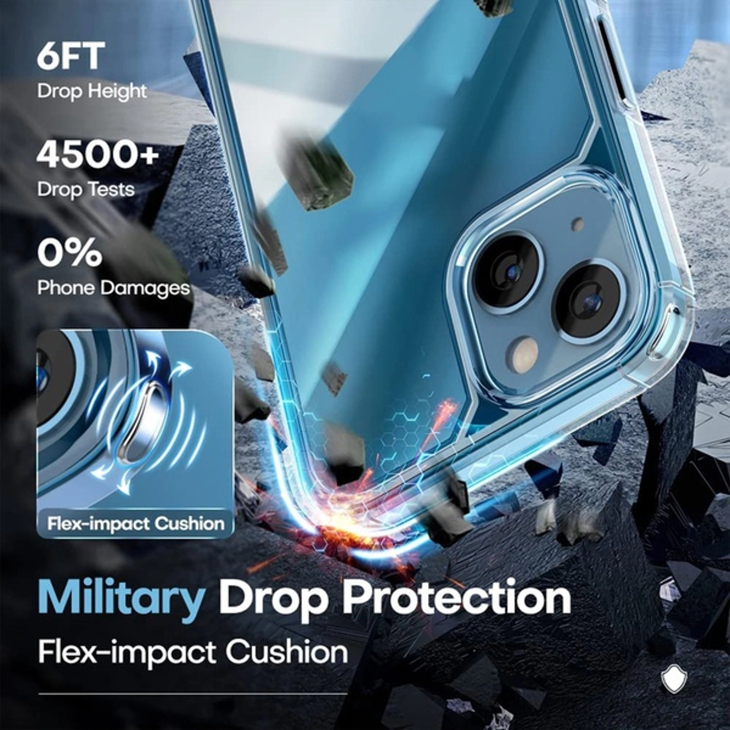 Case + Lens Protector + Screen Protector Protection Pack for iPhone 14