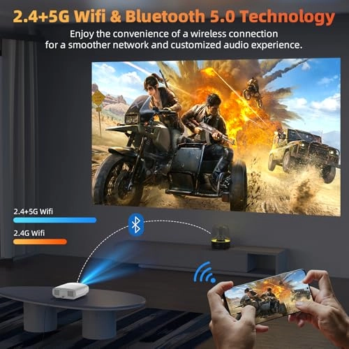 AC1061 850 ANSI lumens 1920 x 1080