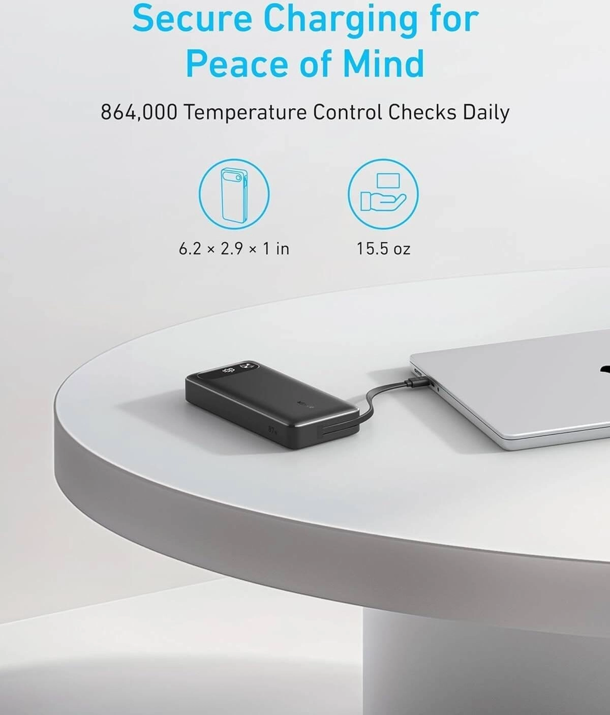 Powercore - 20000mAh 87W