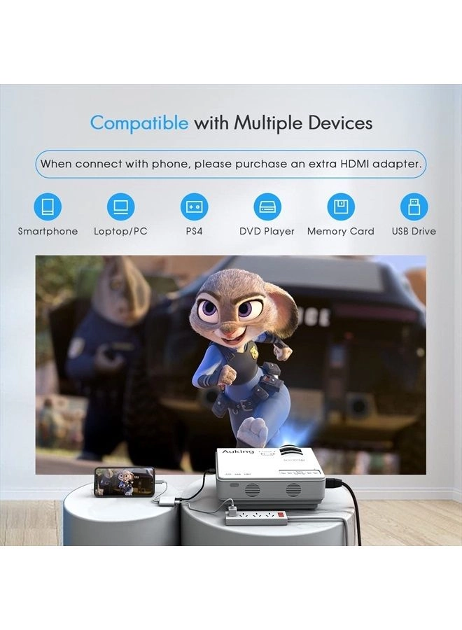 M8-F - 9500 lumens 1080P