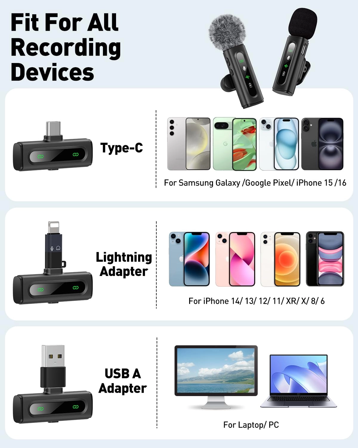 J3 Wireless Microphone