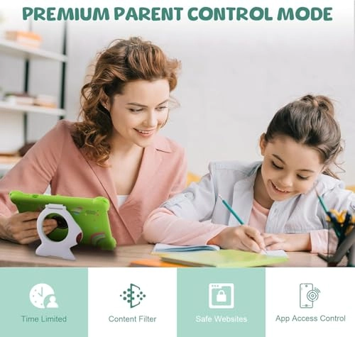 CM88 - 6GB 7in 128GB