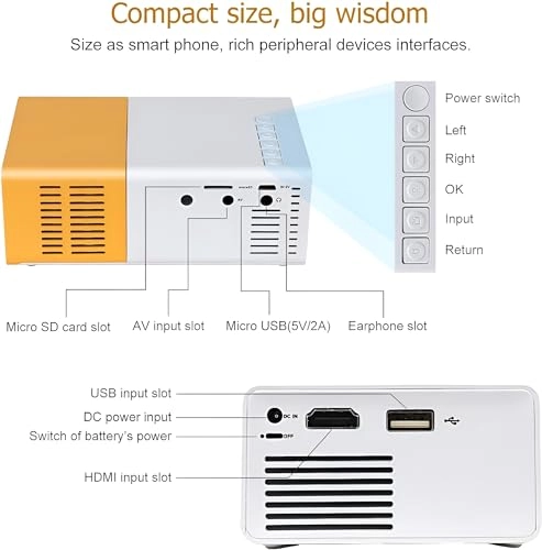 S10 8000 Lumens 1920 x 1080