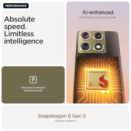 Signature - 16GB 512GB Pre-order Bundle