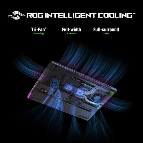 ROG Strix G18 G815LW - 18'' Core Ultra 9 275HX 32GB DDR5 1000GB SSD