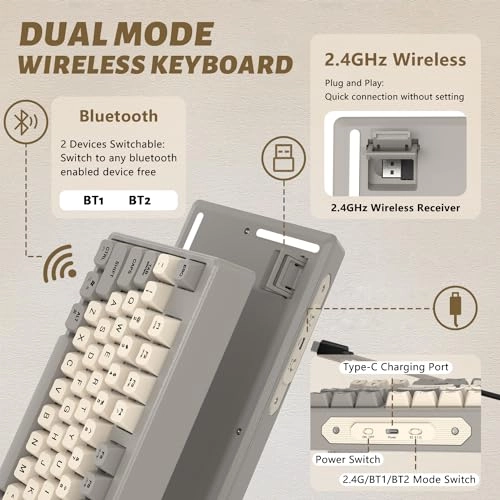 M87 - Bluetooth USB-C