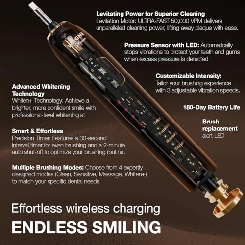 IntelliBrush - 50,000 VPM 8 Brush Heads Pressure Sensor