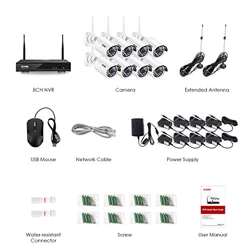 1080P NVR Kit - 8 channels