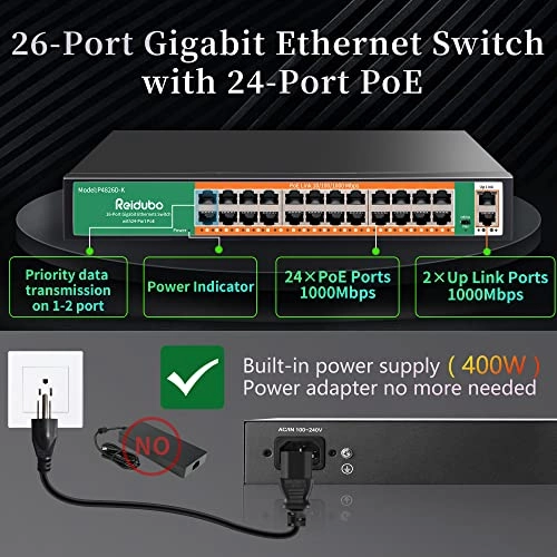 26 port | 24*POE+(1000Mbps) (400w) 24-ports