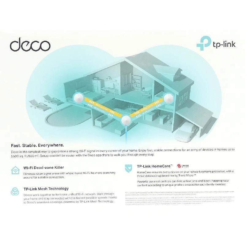 Deco M5 - AC1300 MU-MIMO Dual-Band 3-Piece