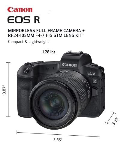 EOS R + RF 24-105mm + RF 85mm