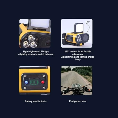 Head Mounted Camera - 2K