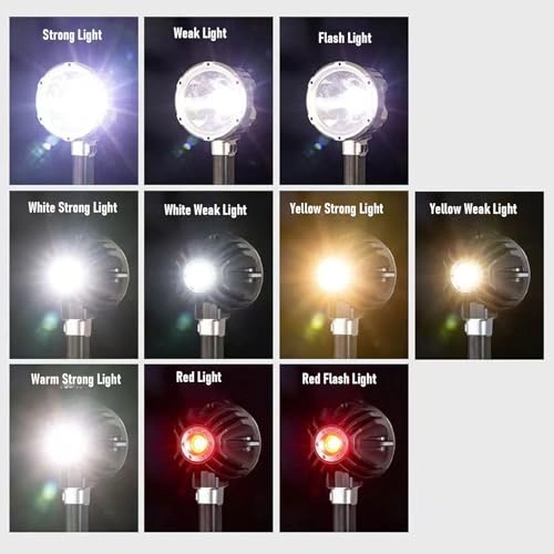 High Power Flashlight