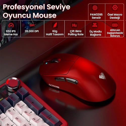 SC900 Max - Tri-Mode 2.4G/BT5.0/USB-C