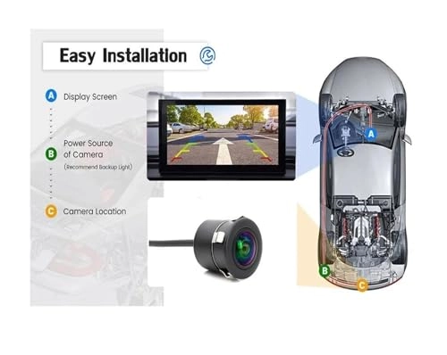 HD Car Rear View Camera - Wire AHD1080P